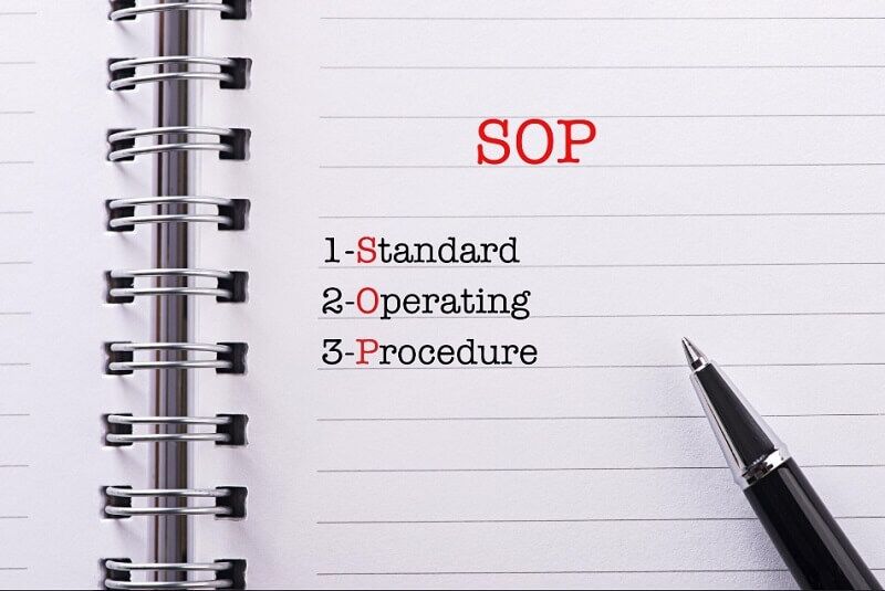 Sop là gì? Và định nghĩa về Sop trong các lĩnh vực khác nhau Sop là gì? Sop dùng trong lĩnh vực gì?