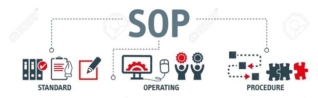 Sop là gì? Và định nghĩa về Sop trong các lĩnh vực khác nhau SOP là gì trong sản xuất?