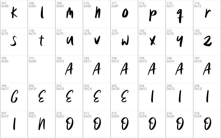 TỔNG HỢP FONT CHỮ TRUYỆN TRANH ĐẸP font chữ truyện tranh viết tay kì quái The Labothings