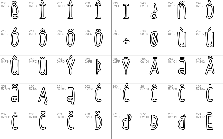 TỔNG HỢP FONT CHỮ TRUYỆN TRANH ĐẸP mẫu tự vẽ tay có nét chữ cao và đậm hàng đầu trong gia đình font chữ FishFingers.