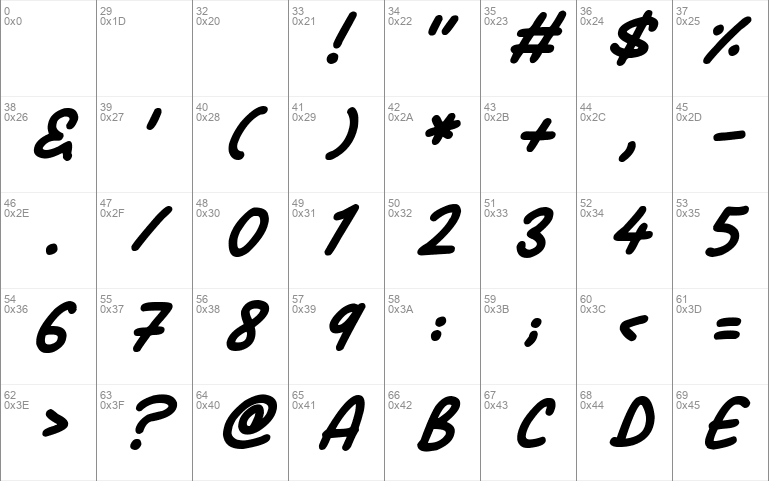 TỔNG HỢP FONT CHỮ TRUYỆN TRANH ĐẸP font chữ truyện tranh viết tay tròn béo Comic Marker Deluxe