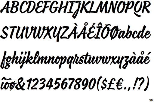TỔNG HỢP 10 FONT CHỮ VINTAGE VIỆT HÓA 💚 font chữ vintage Coco FY