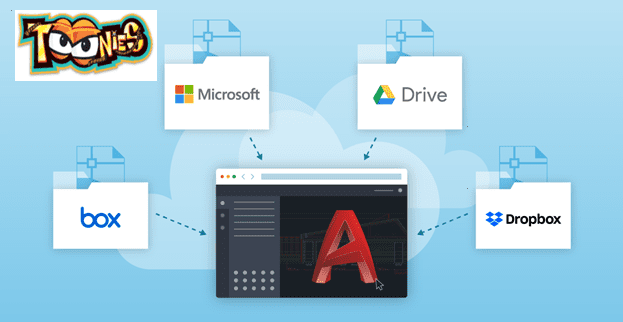 Hướng dẫn cài đặt AutoCad 2021 Full Vĩnh Viễn-Link không lỗi Mở tệp Google Drive nhanh chóng với autocad 2021