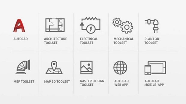 Hướng Dẫn Download Autocad 2019 Full Crack-Link không lỗi Tính năng mới Autocad 2019